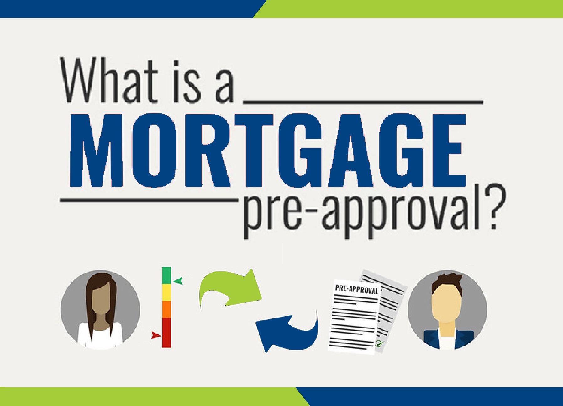 What is a Mortgage Pre-Approval?