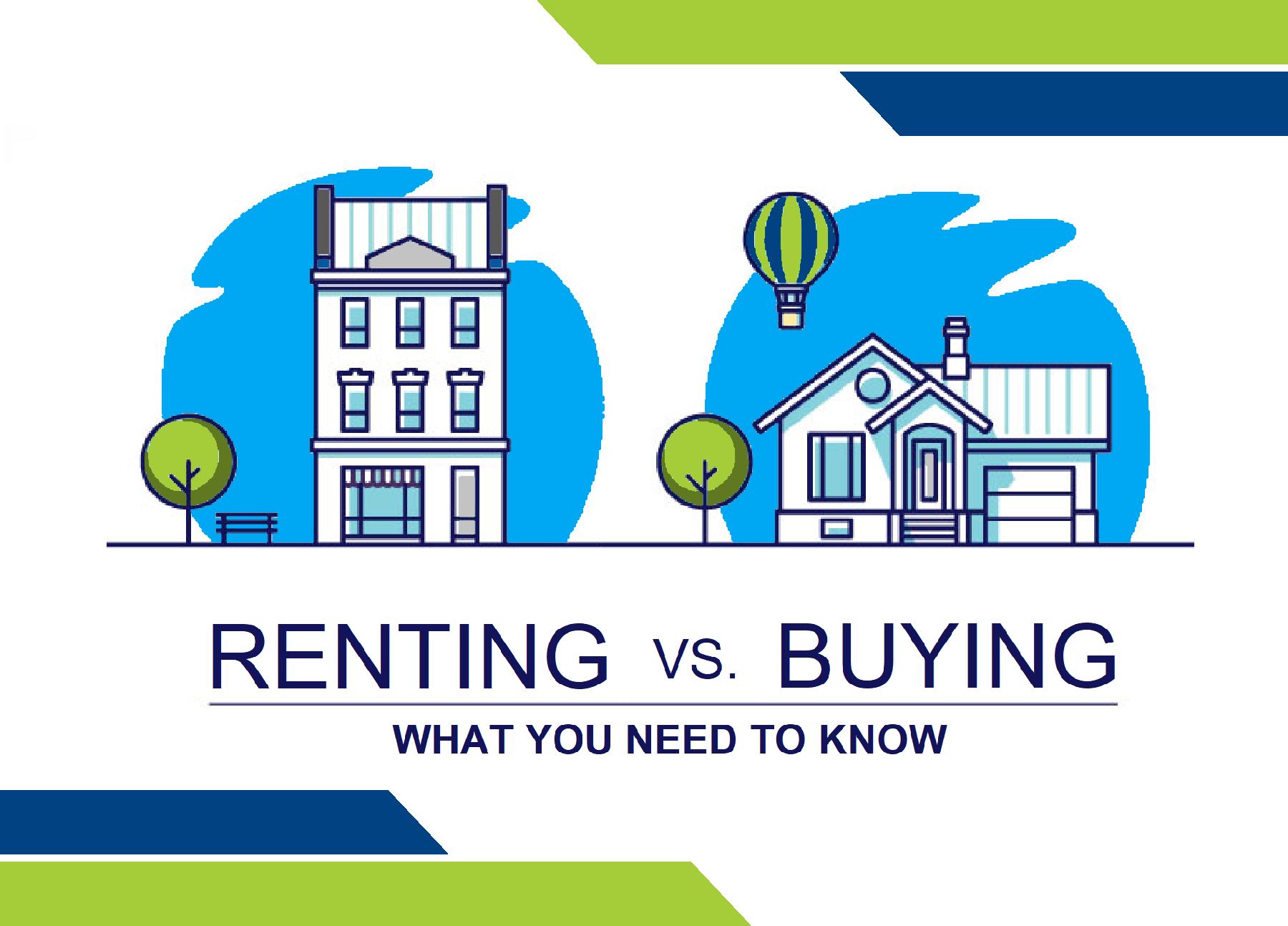 Renting Vs. Buying: What You Need to Know!